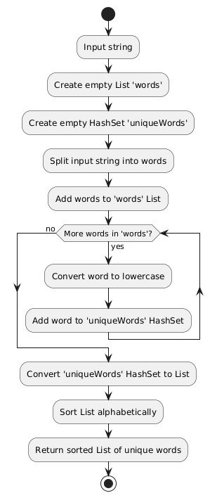 Visual Basic: Создайте функцию, которая принимает строку и возвращает ...